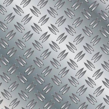 Metal dokusunun kusursuz arkaplanı