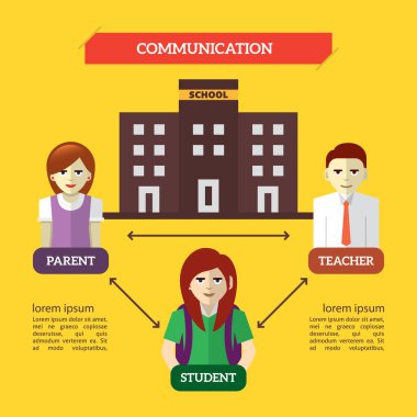 İletişim bilgileri, biçimlendirilmiş vektör illüstrasyonu