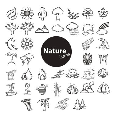 Çizgi film simgeleri kümesi, vektör illüstrasyonu