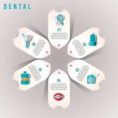 Modern tıp bilgisinin vektör illüstrasyonu