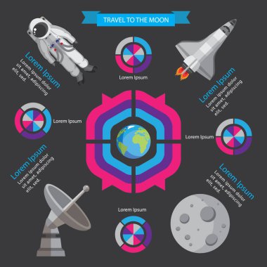 Modern eğitim bilgisinin vektör illüstrasyonu