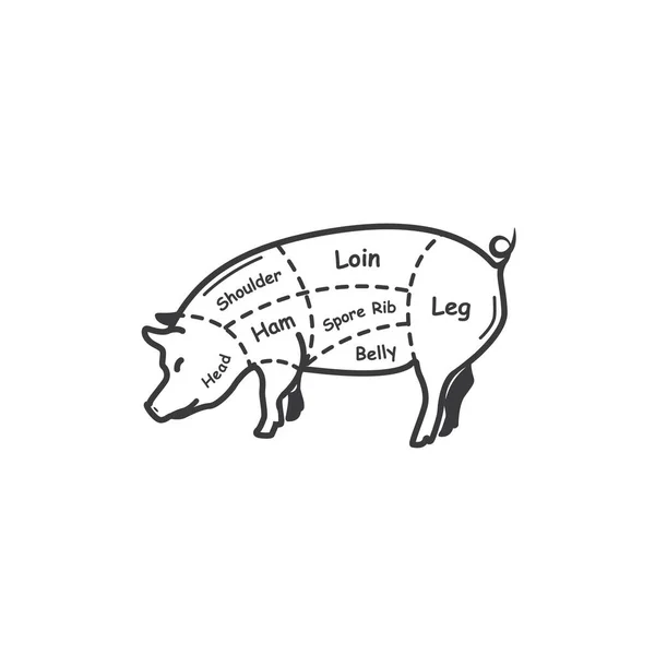 猪的图标 肉的符号 矢量说明 — 图库矢量图片