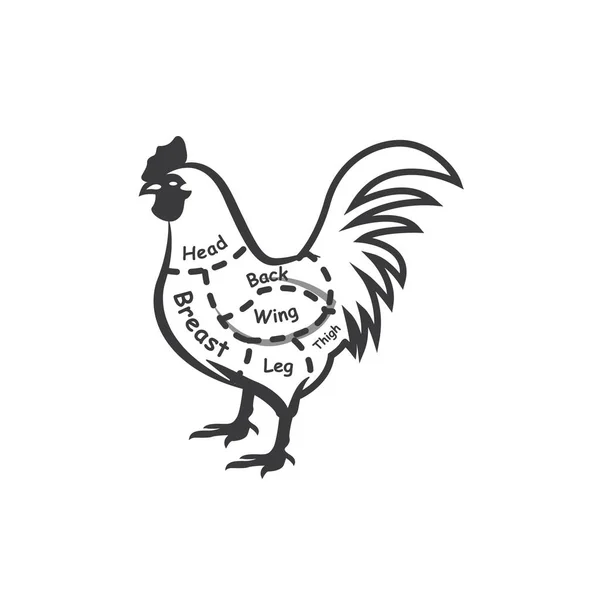 白い背景の鶏のベクトルのアイコン — ストックベクタ
