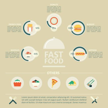 Mutfak, yemek, vektör çizimi 