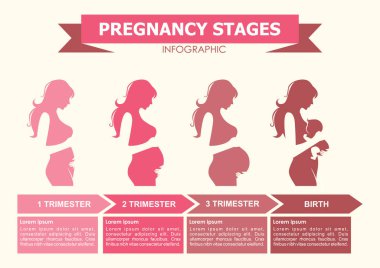 modern grafik annelik ikonu vektör illüstrasyonu 