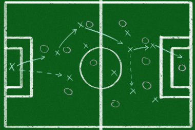 Futbol oyun stratejisinin gösterimi