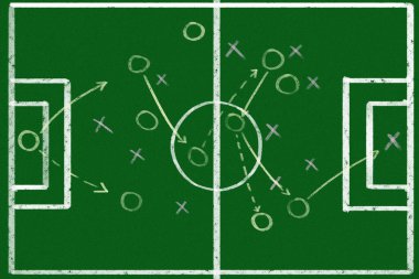 Futbol oyun stratejisini kapat