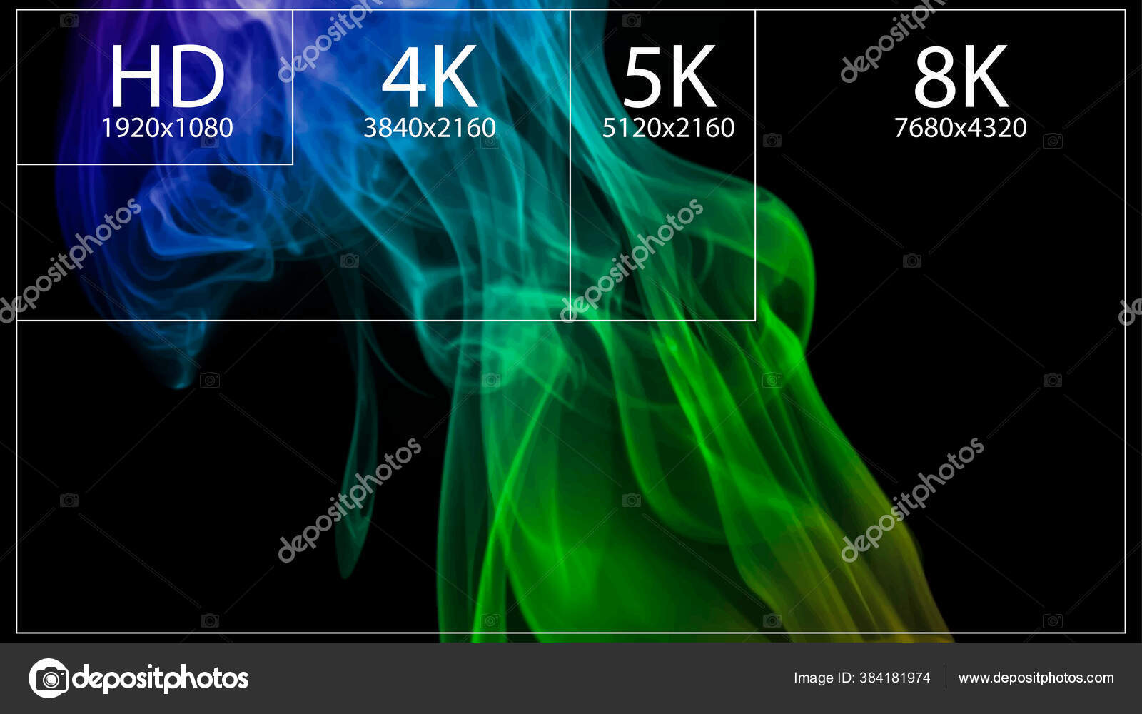 Resolução de vídeo ilustração vetorial alta definição ultra hd quad player  em tela cheia assistir filme 4k 2k 1080p 720p conceito de tecnologia ícone  de linha vetorial para negócios e publicidade