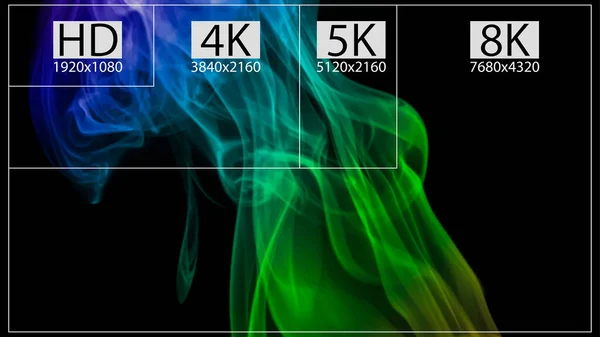 8K Ultra HD. 4K UHD. Dörtlü HD. Tam HD vektör çözünürlük sunumu 1080p 'den 8k' ye ayarlandı. 8K UHD, Rec 'te tanımlanan en yüksek çözünürlüktür. 2020 standart.