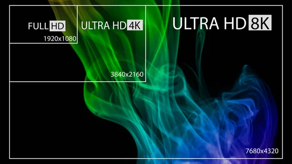 8K Ultra HD. 4K UHD. Dörtlü HD. Tam HD vektör çözünürlük sunumu 1080p 'den 8k' ye ayarlandı. 8K UHD, Rec 'te tanımlanan en yüksek çözünürlüktür. 2020 standart.