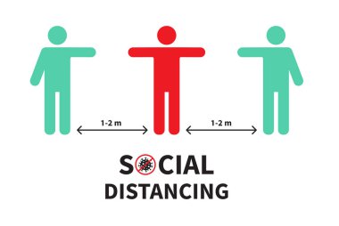 Sosyal uzaklık simgesi. 2 metre mesafeyi koru. Kalabalıktan kaçın. Coronovirüs salgını koruyucu. Vektör illüstrasyonu