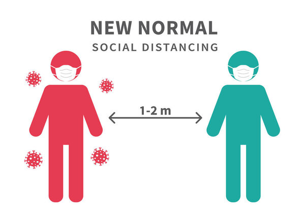 After the epidemic the Covid-19. People change to new normal. Social distancing. Keep the 1-2 meter distance. Coronovirus epidemic protective. Vector illustration