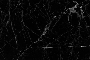 Web sitesi, dergi ve grap için boş uzay duvarı dokusu arkaplanı