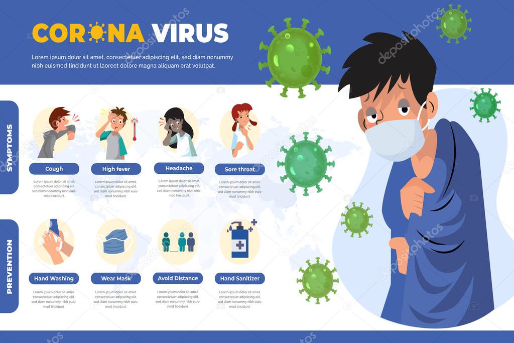Prevention of Corona Virus Infographic