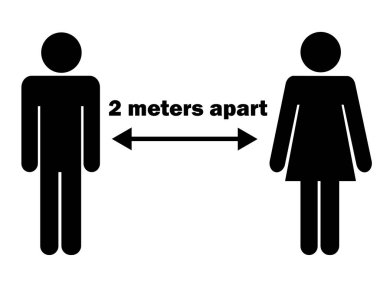 2 metre arayla kadın figürü. Salgın Covid19 sırasında Piktogram Illustration Resicting Social Distancing. Vektör Dosyası