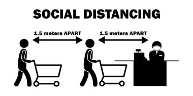 Sosyal Mesafe 1,5 milyon metre. Kasiyer hattı çubuğu figürü. Siyah ve beyaz resimli resim, 1,5 metre arayla kasiyere ödeme yapmak için sıraya girerken görülüyor. Vektör Dosyası