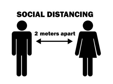 Sosyal Mesafe 2 metre arayla Erkek Kadın Çubuğu figürü. Salgın Covid19 sırasında Piktogram Illustration Resicting Social Distancing. Vektör Dosyası