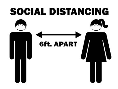 Sosyal Mesafe 1.80, yüz maskeli kadın figürü hariç. Piktogram Illustration Depicting Social Distancing during Saldemic Covid19 with PPE Face Covering. Vektör