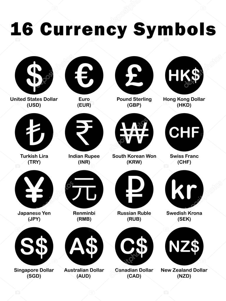 Various Currency FX Money Signs and Symbols with Descriptions. Black Illustration Isolated on a White Background. EPS Vector 