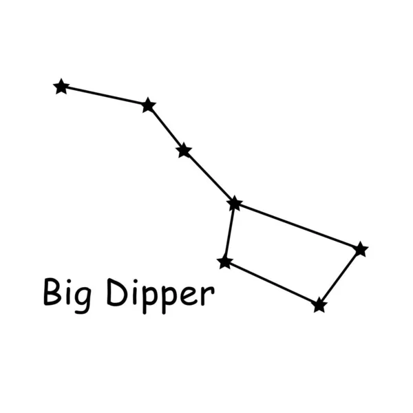 Big Dipper Constellation Estrelas Vetor Ícone Pictograma Com Descrição Texto —  Vetores de Stock