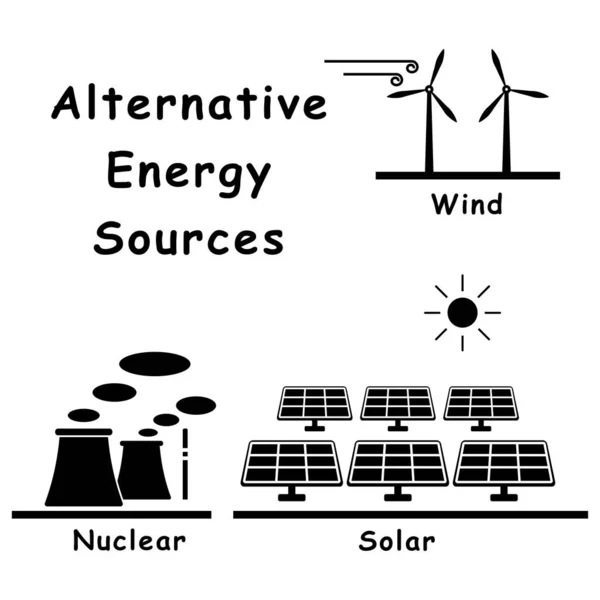 Alternativní Zdroje Energie Piktogram Zobrazující Zelený Udržitelný Zdroj Energie Jako — Stockový vektor