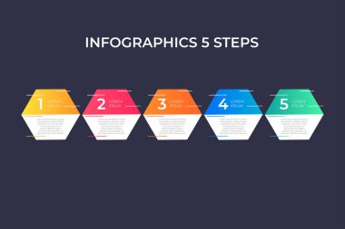 Beş adım tasarım vektörlü modern ve yaratıcı zaman çizgisi bilgisi. Süreç, yıllık rapor, sunum, arayüz, eğitim, diyagram, iş akışı düzeni, bilgi grafiği, web tasarımı için kullanılabilir.