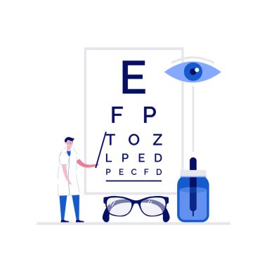 Karakterli oftalmoloji tıbbi vektör çizimi kavramı. Doktor göz testi çizelgesinin yanında duruyor. İniş sayfası için modern düz stil, mobil uygulama, poster, web afişi, bilgi grafikleri, kahraman resimleri.