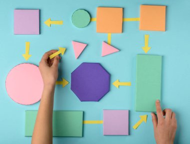 Kadın bir akış şeması yapma