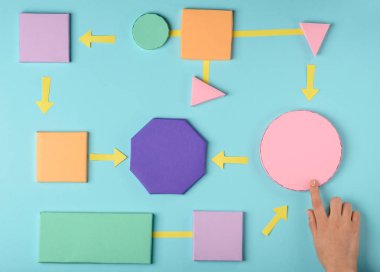 Kadın bir akış grafiği Bina