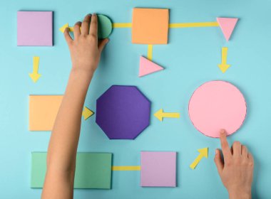 Bir iş stratejisi oluşturma