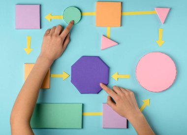 Öğeleri algoritması koyarak kadın