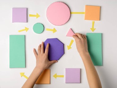 Çocuk bir akış süreci