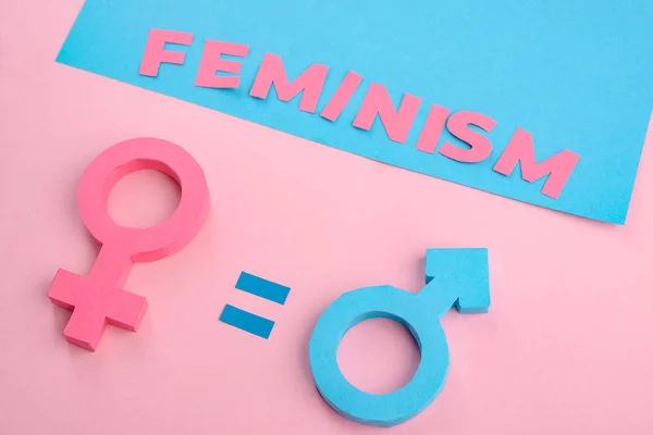 Feminism and gender equality