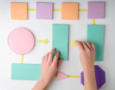 Bloklar arasındaki oklar koyarak eller