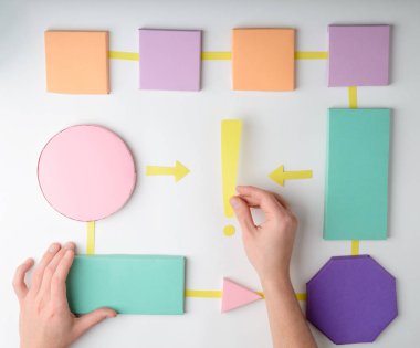 El koyarak ünlem işareti