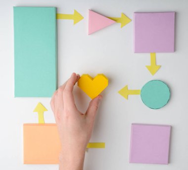 Sarı kalp koyarak el