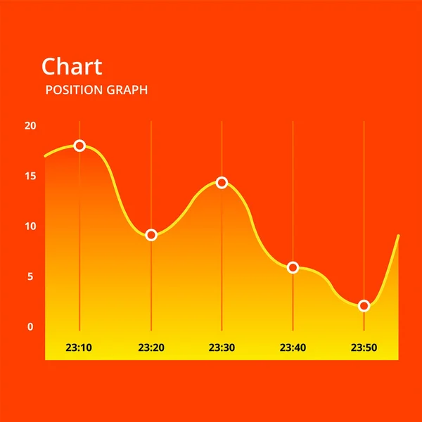 Aktarım mali grafik bileşeni vektörü