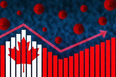 Kanada bayrağı, COVID-19 Coronavirus ikinci dalga enfeksiyonu vakalarının bar tablosu üzerinde, kısıtlamaların kaldırılmasından sonra grafik ve virüs sembolleri ile ilk dalganın gösterilmesinden sonra.