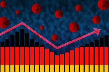 Almanya bayrağı COVID-19 Coronavirus ikinci dalga enfeksiyonu vakalarının bar tablosunda grafikler ve virüs sembolleri ile gösterildikten sonra kısıtlamaların gevşetilmesinden sonra.