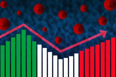 KOVID-19 Coronavirus ikinci dalga enfeksiyonu vakalarının bar tablosu üzerinde İtalya bayrağı kısıtlamaların hafifletilmesinden sonra grafik ve virüs sembolleri ile gösterilmiştir..