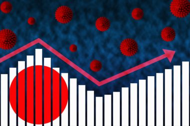 Japon bayrağı, COVID-19 Coronavirus ikinci dalga enfeksiyonu vakalarının bar tablosunda grafiği ve virüs sembolleri ile gösterildikten sonra kısıtlamaların gevşetilmesinden sonra.