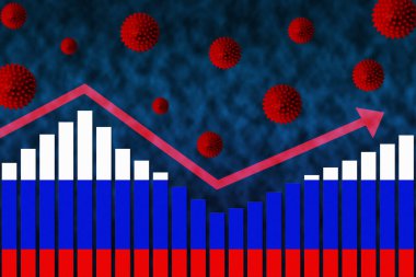 Rusya bayrağı COVID-19 Coronavirus ikinci dalga enfeksiyonu vakalarının bar tablosunda grafikler ve virüs sembolleri ile gösterildikten sonra kısıtlamaların gevşetilmesinden sonra.