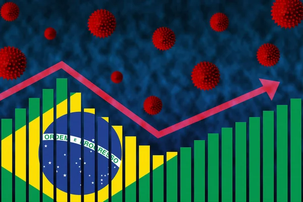 Brazilská Vlajka Čárové Grafu Koncepce Covid Koronavirus Druhé Vlny Infekce — Stock fotografie