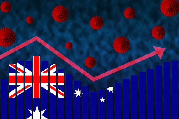 Bandeira Austrália Conceito Gráfico Barras Casos Infecção Segunda Onda Coronavírus — Fotografia de Stock
