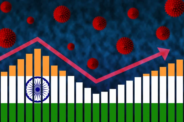 Drapeau Inde Sur Concept Diagramme Barres Des Cas Infection Par — Photo