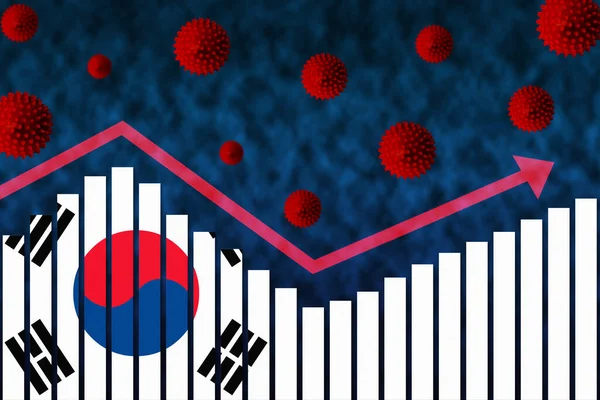 Flag South Korea Bar Chart Concept Covid Coronavirus Second Wave — Stock Photo, Image