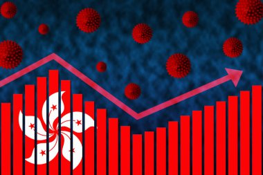 COVID-19 Coronavirus ikinci dalga enfeksiyon vakalarının bar tablosu üzerinde Hong Kong bayrağı, kısıtlamaların kaldırılmasının ardından grafik ve virüs sembolleri ile gösterilmiştir..