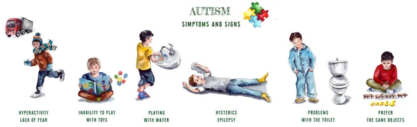 Autisme Isometrische Poster Met Gedragsproblemen Depressie Communicatieproblemen Met Hyperactiviteit Geïsoleerd — Stockfoto