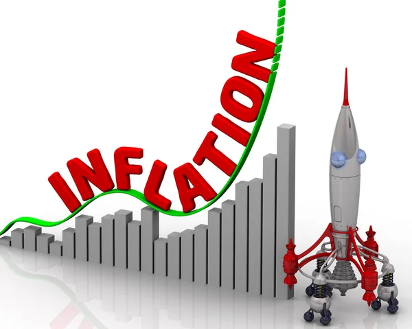 The graph of inflation growth. Graph of rapid growth with red word INFLATION (It's a general increase in prices and fall in the purchasing value of money) and rocket. 3D Illustration