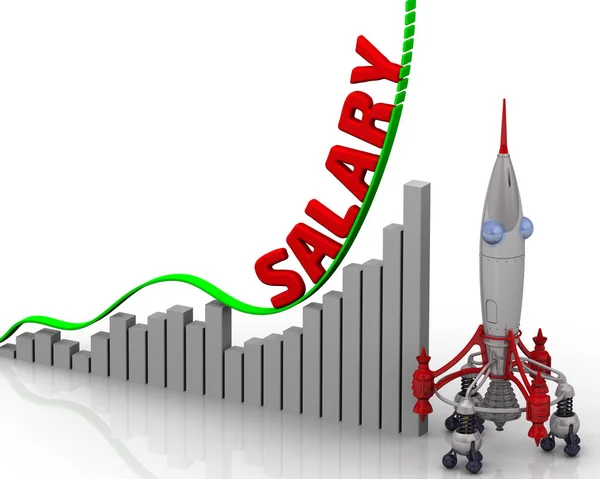 The graph of salary growth. Graph of rapid growth with red word SALARY and rocket. 3D Illustration